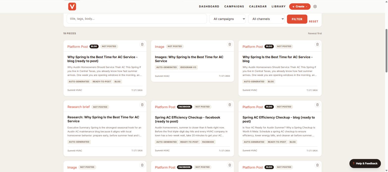 One topic, expanded into research, posts, and images